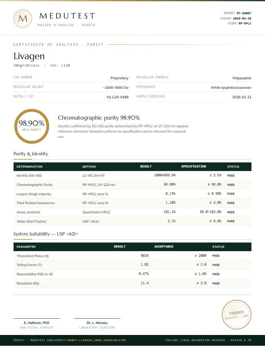 Livagen Purity Test Report by Medutest