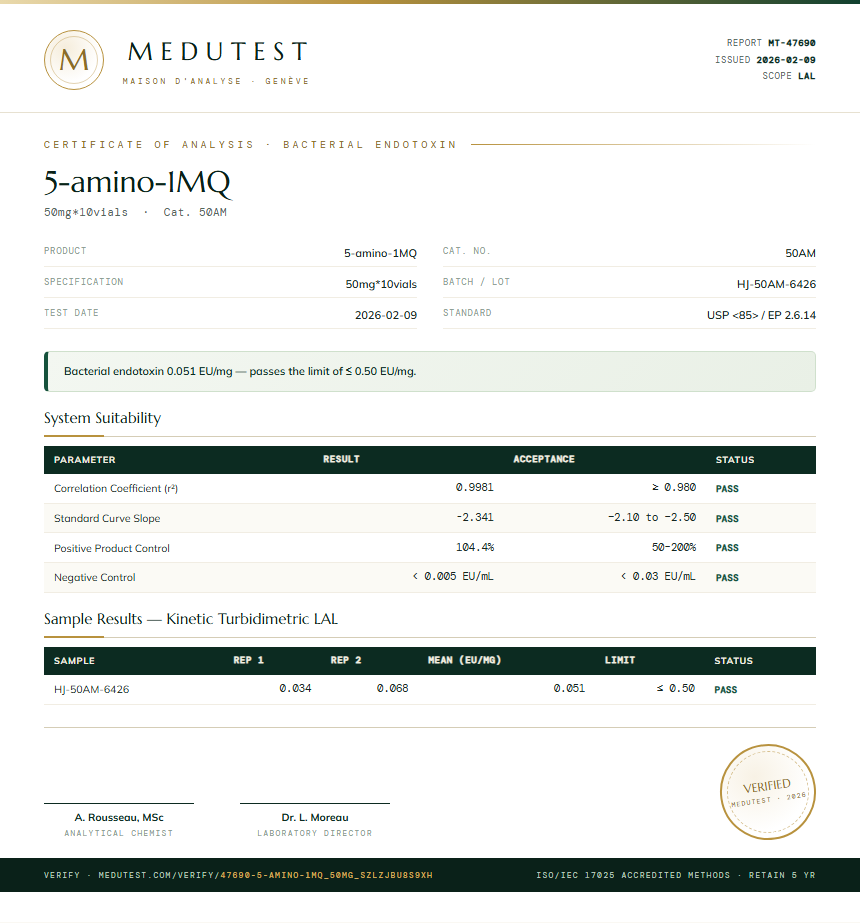 5-amino-1MQ Oral Endotoxin report by Medutest