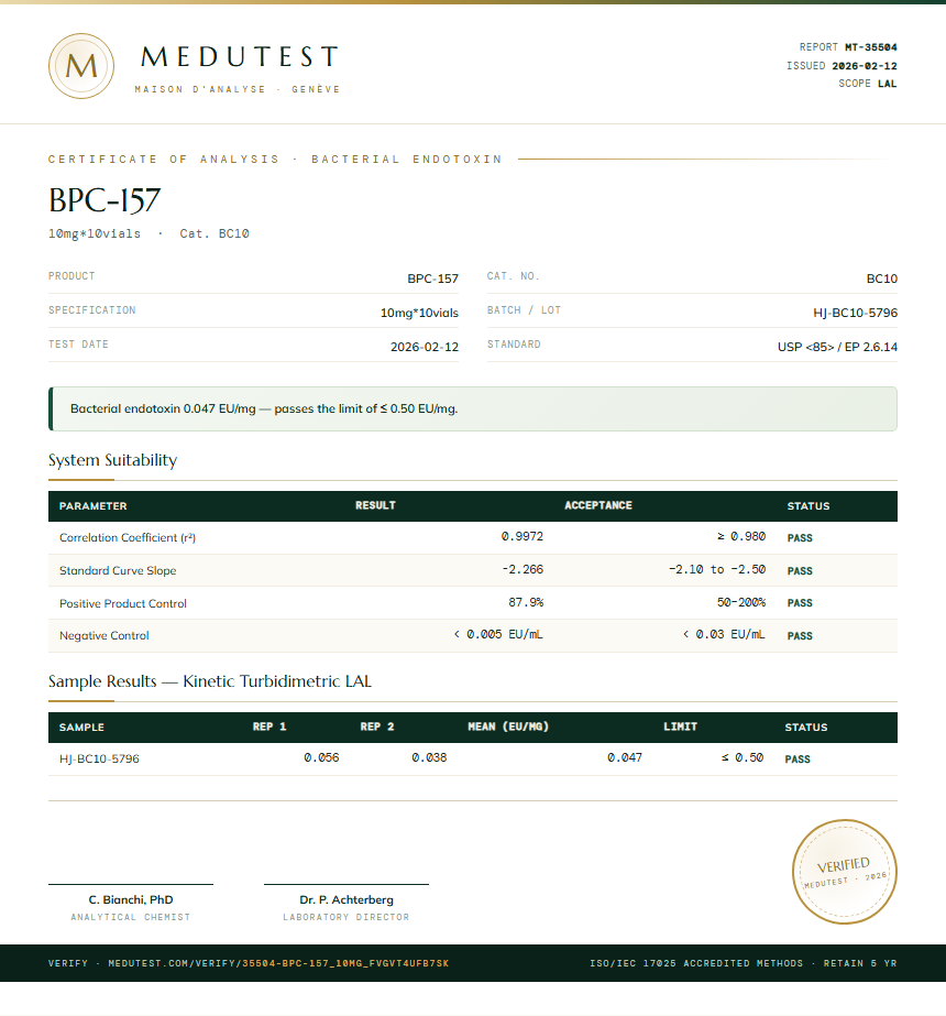 BPC157 5mg + TB500 5mg Blend Endotoxin report by Medutest