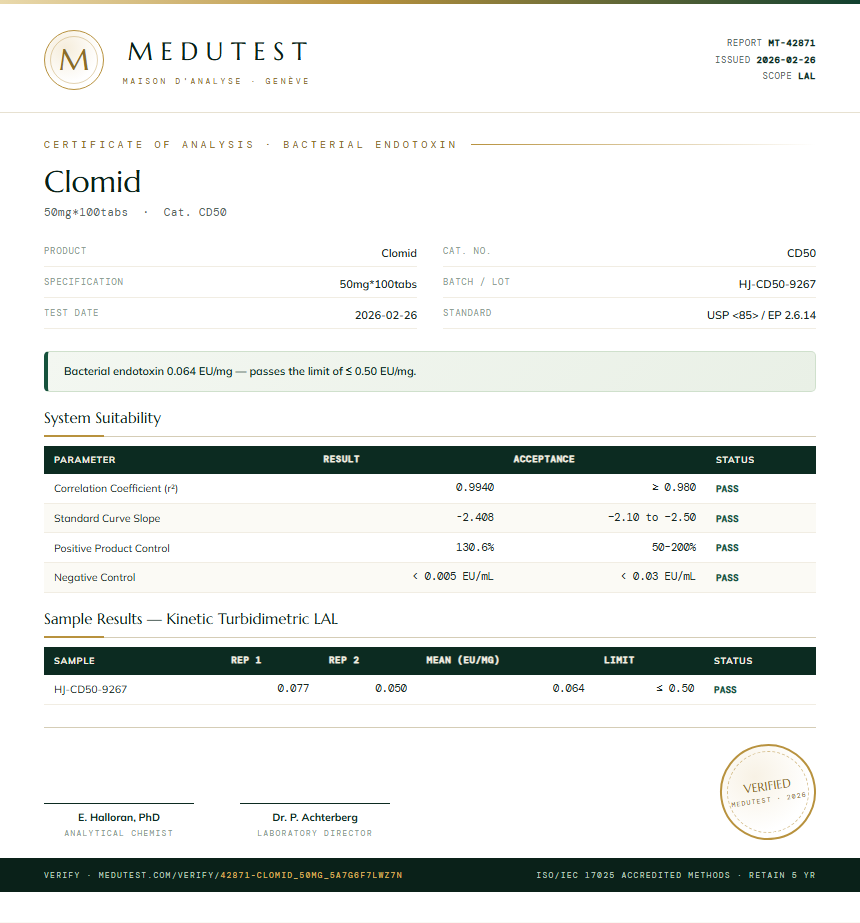 Clomid Endotoxin report by Medutest