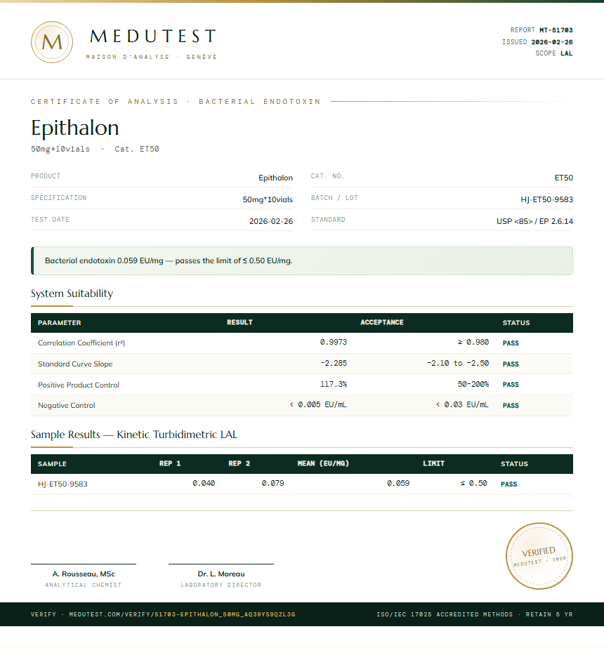 Epithalon Endotoxin report by Medutest