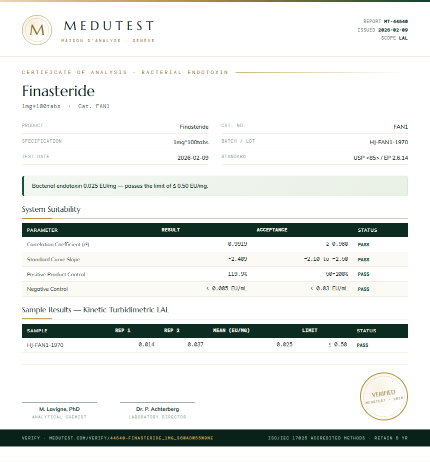Finasteride Endotoxin report by Medutest