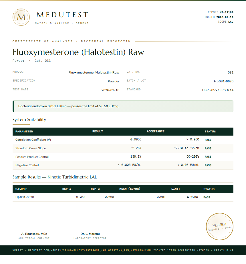 Fluoxymesterone (Halotestin) Raw Endotoxin report by Medutest