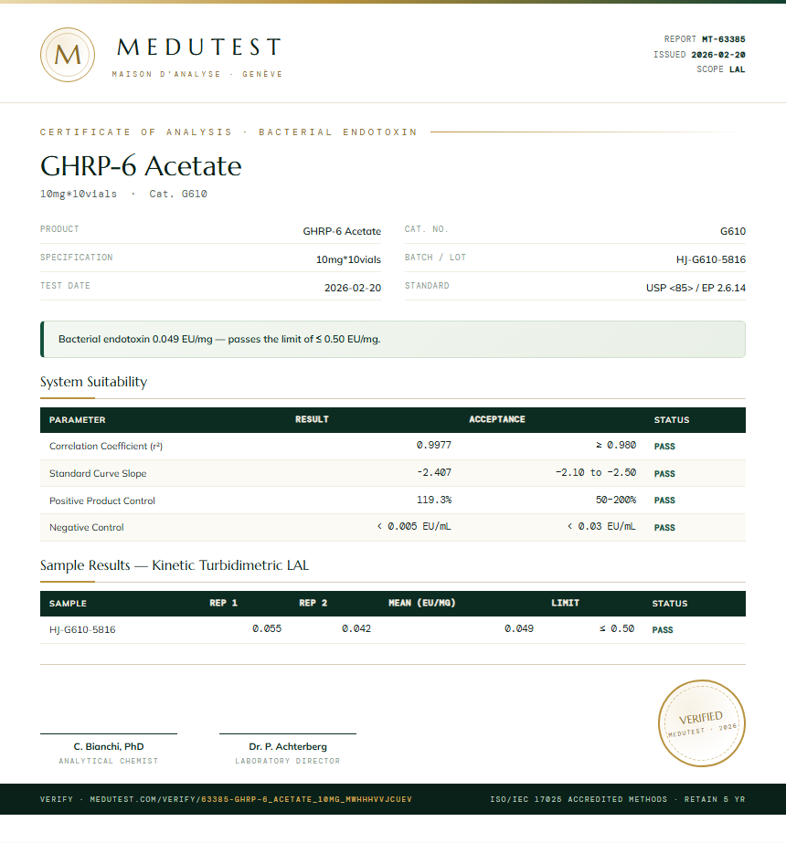 GHRP-6 Acetate Endotoxin report by Medutest