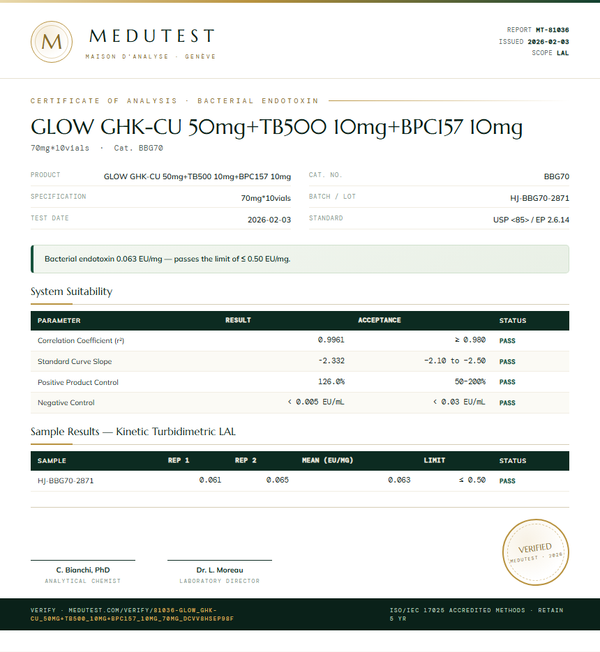 GLOW GHK-CU 50mg+TB500 10mg+BPC157 10mg Endotoxin report by Medutest