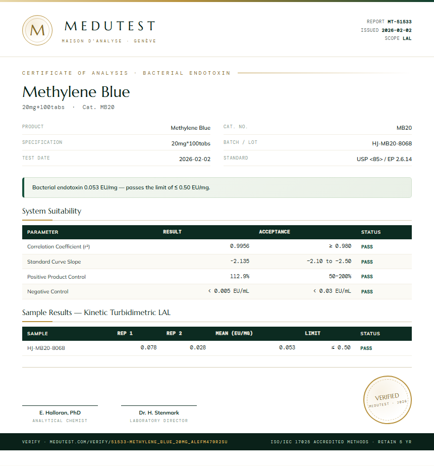 Methylene Blue Endotoxin report by Medutest