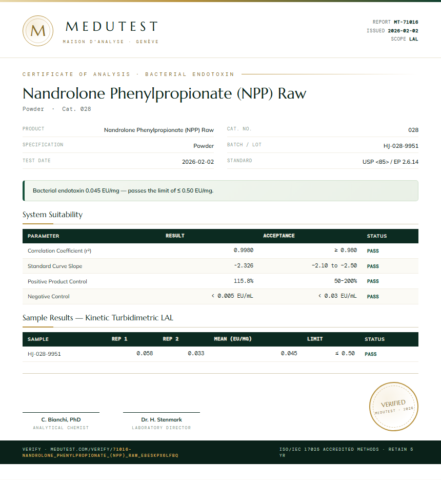 Nandrolone Phenylpropionate (NPP) Raw Endotoxin report by Medutest