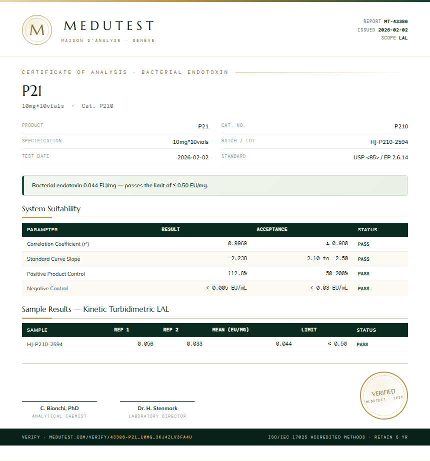 P21 Endotoxin report by Medutest