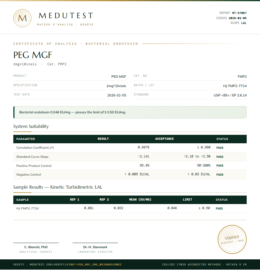PEG MGF Endotoxin report by Medutest