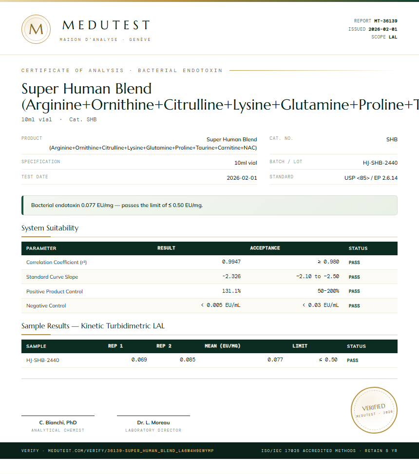 Super Human Blend (Arginine+Ornithine+Citrulline+Lysine+Glutamine+Proline+Taurine+Carnitine+NAC) Endotoxin report by Medutest