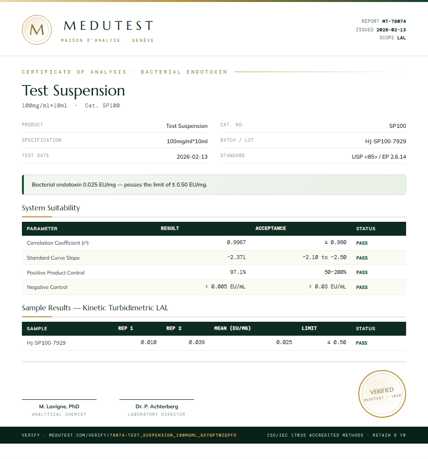 Test Suspension Endotoxin report by Medutest