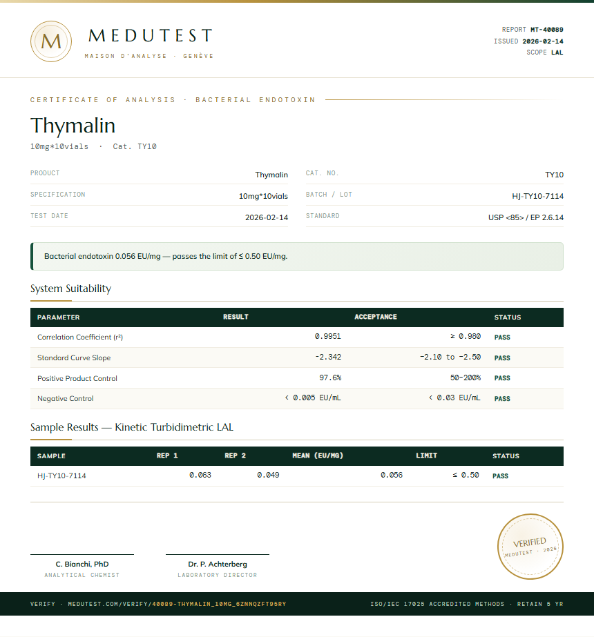 Thymalin Endotoxin report by Medutest