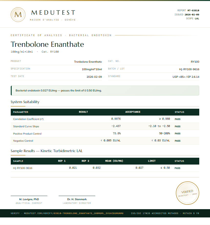 Trenbolone Enanthate Endotoxin report by Medutest