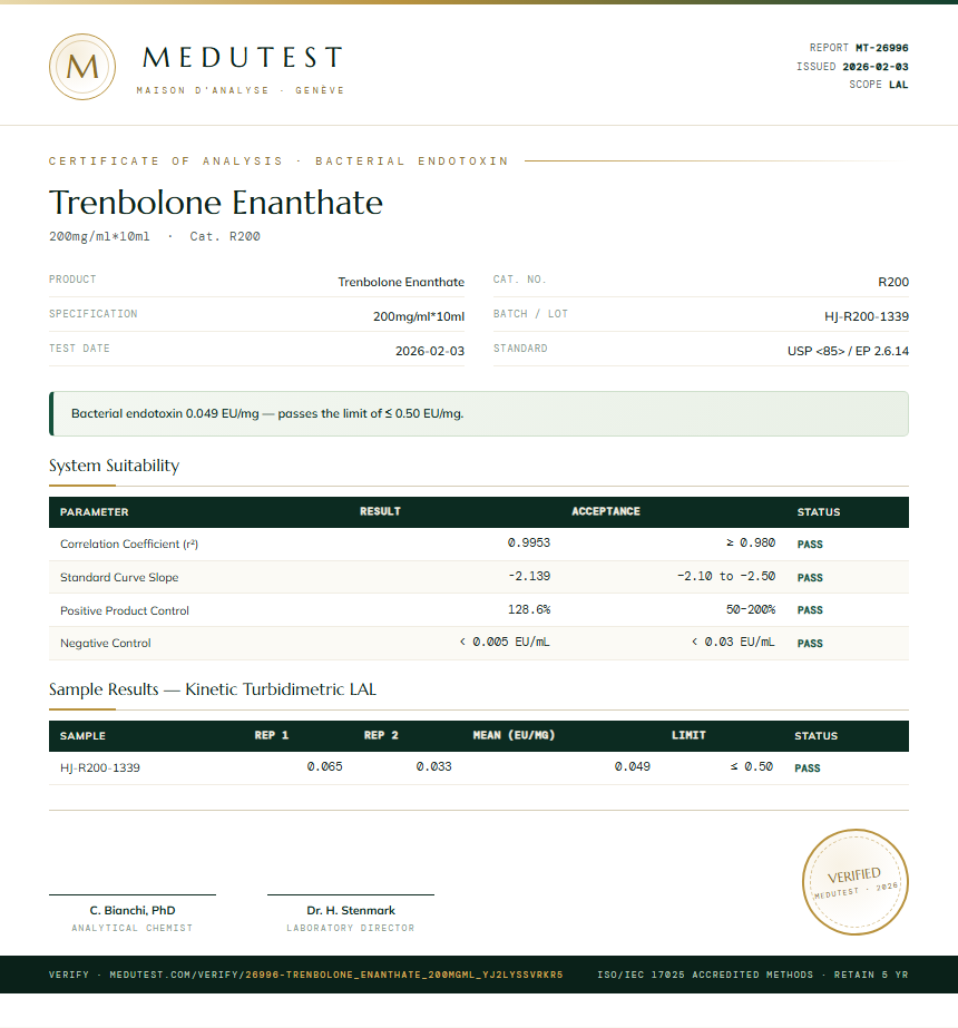 Trenbolone Enanthate Endotoxin report by Medutest