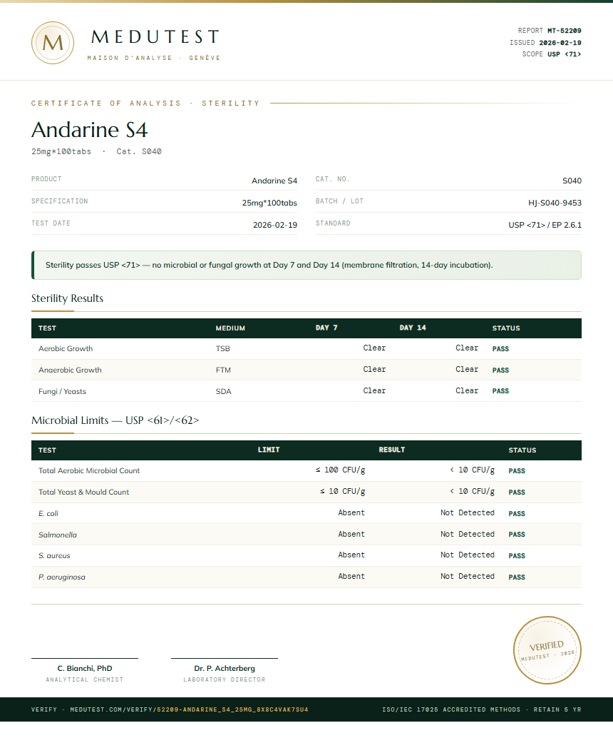 Andarine S4 Sterility report by Medutest