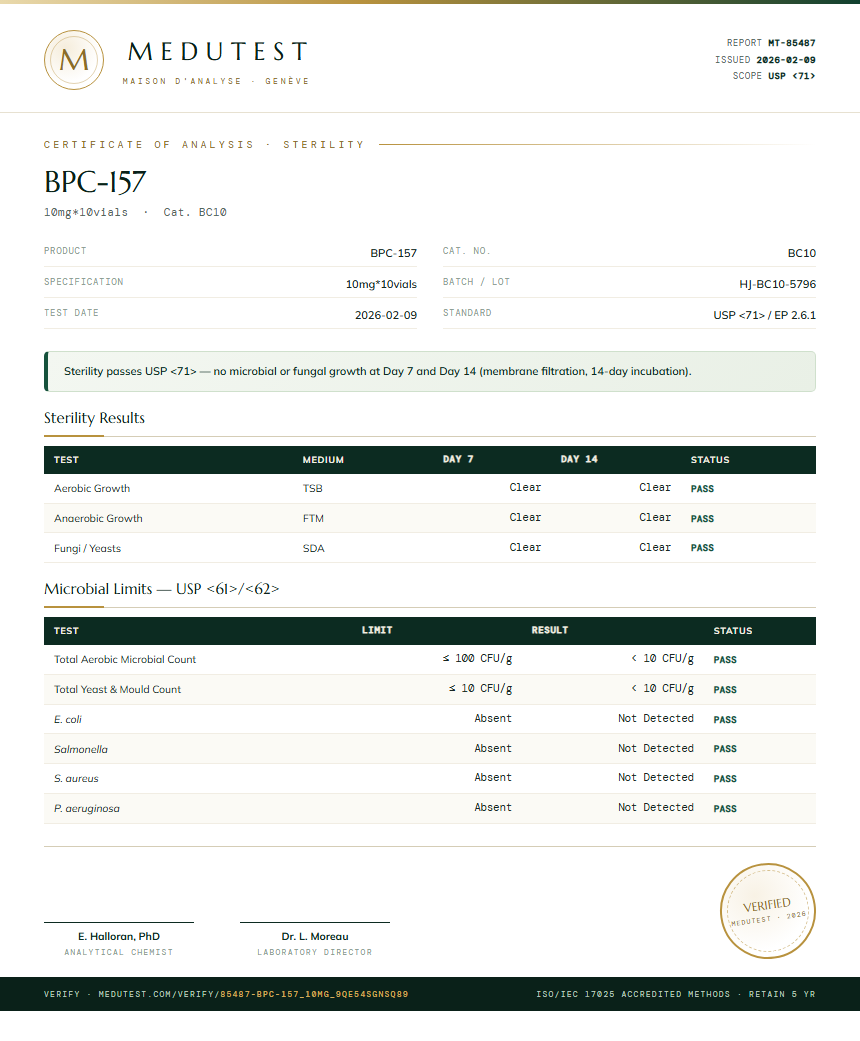 BPC157 5mg + TB500 5mg Blend Sterility report by Medutest
