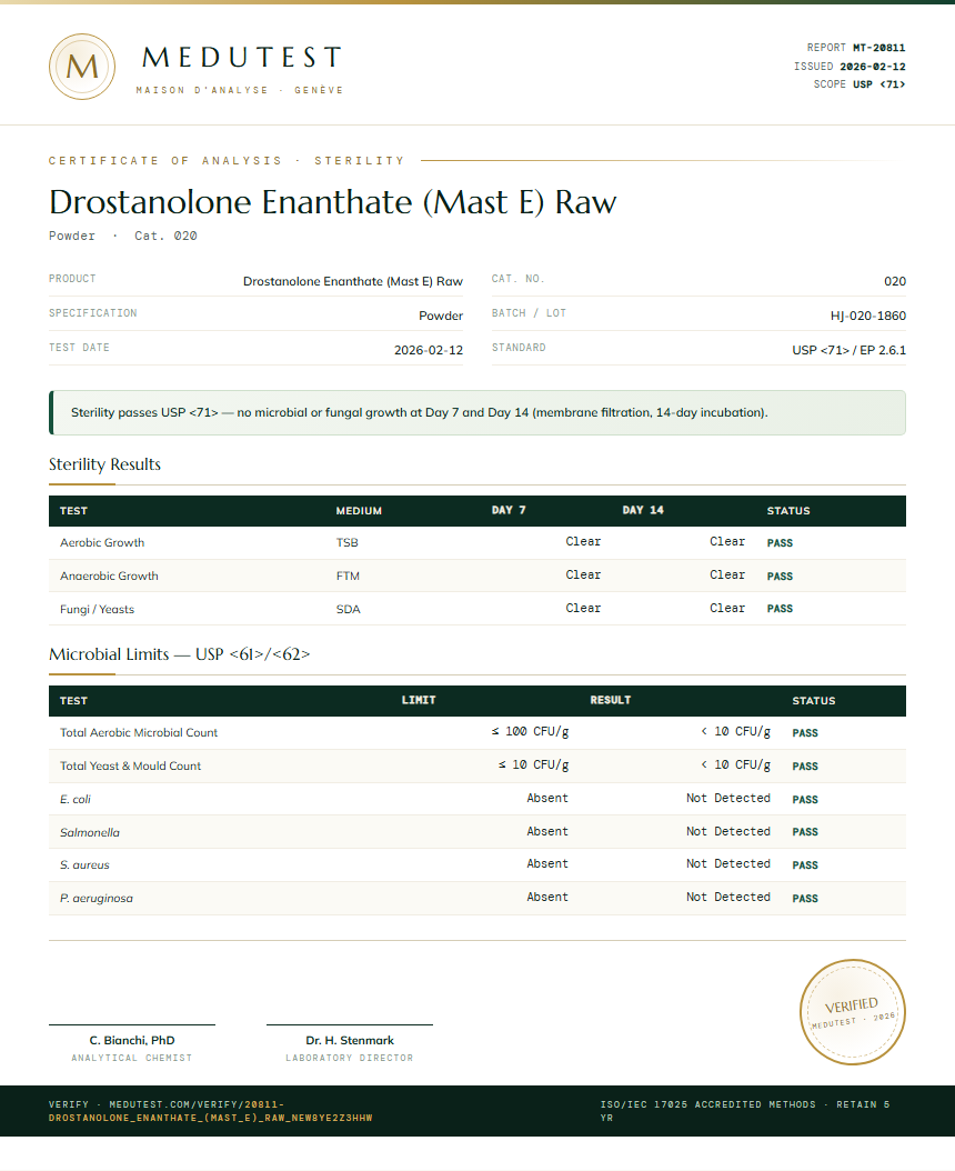 Drostanolone Enanthate (Mast E) Raw Sterility report by Medutest