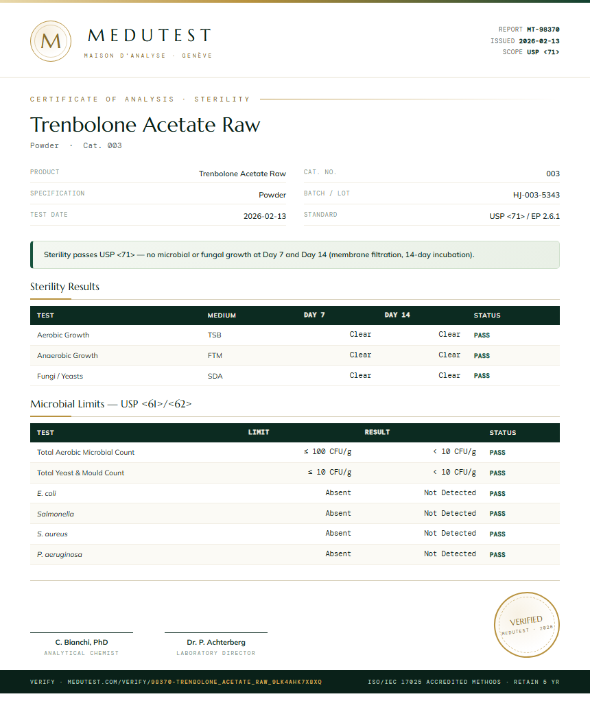 Trenbolone Acetate Raw Sterility report by Medutest