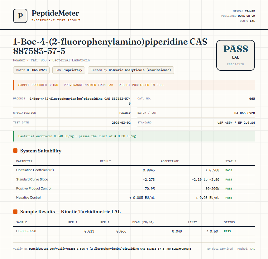 1-Boc-4-(2-fluorophenylamino)piperidine CAS 887583-57-5 Endotoxin report by PeptideMeter