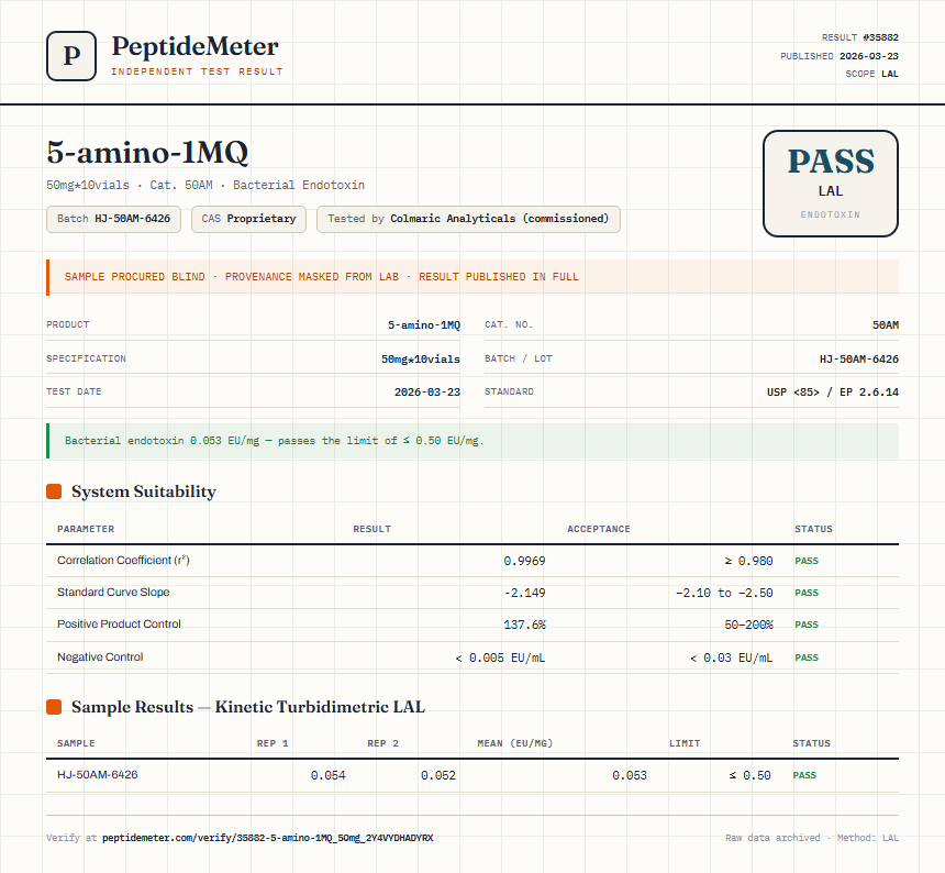 5-amino-1MQ Oral Endotoxin report by PeptideMeter