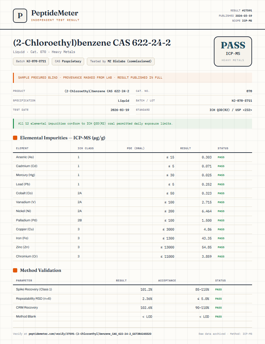 (2-Chloroethyl)benzene CAS 622-24-2 Heavy Metals report by PeptideMeter