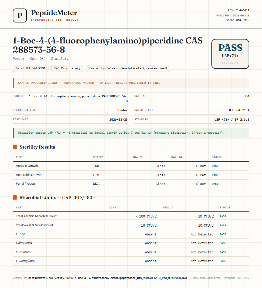 1-Boc-4-(4-fluorophenylamino)piperidine CAS 288573-56-8 Sterility report by PeptideMeter