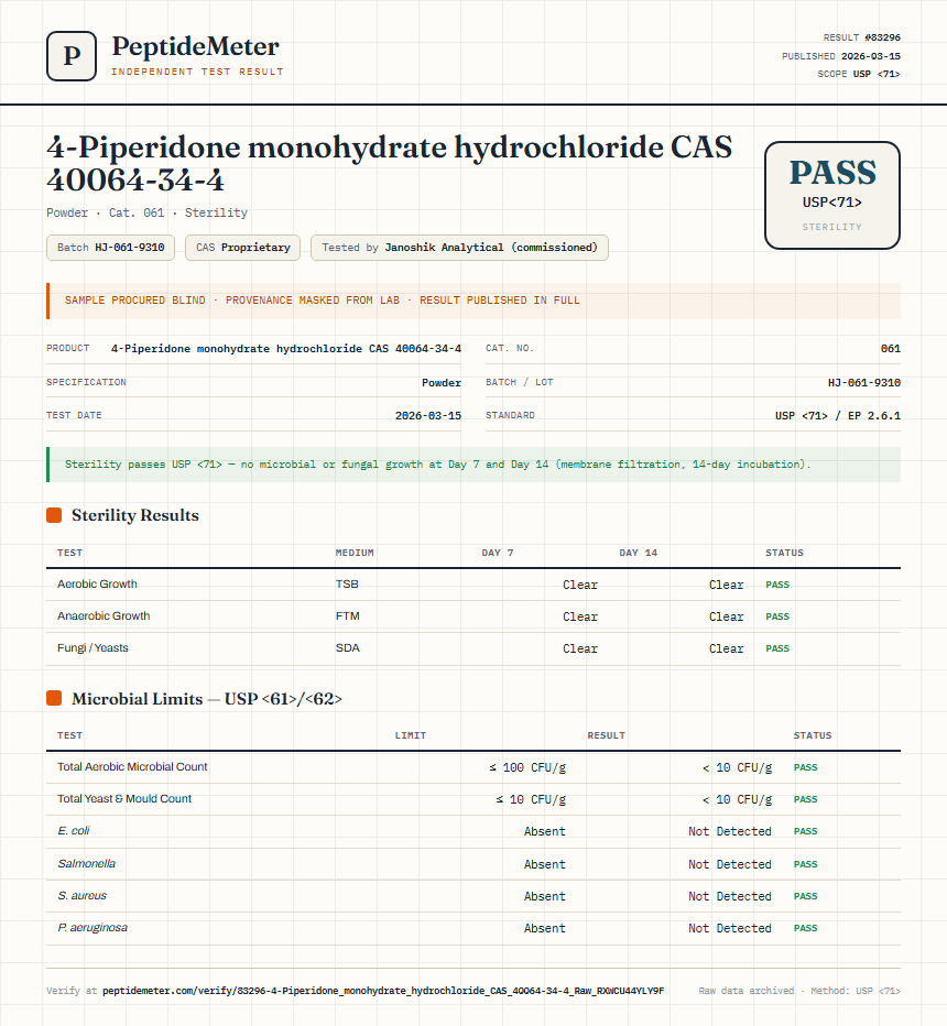 4-Piperidone monohydrate hydrochloride CAS 40064-34-4 Sterility report by PeptideMeter
