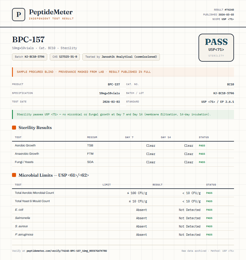 BPC157 5mg + TB500 5mg Blend Sterility report by PeptideMeter
