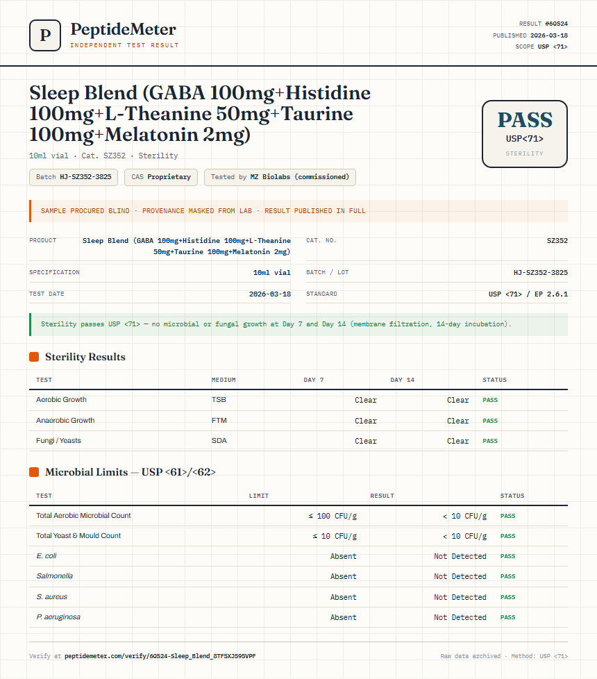 Sleep Blend (GABA 100mg+Histidine 100mg+L-Theanine 50mg+Taurine 100mg+Melatonin 2mg) Sterility report by PeptideMeter
