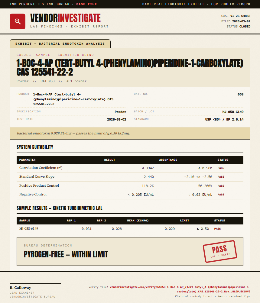 1-Boc-4-AP (tert-butyl 4-(phenylamino)piperidine-1-carboxylate) CAS 125541-22-2 Endotoxin report by VendorInvestigate