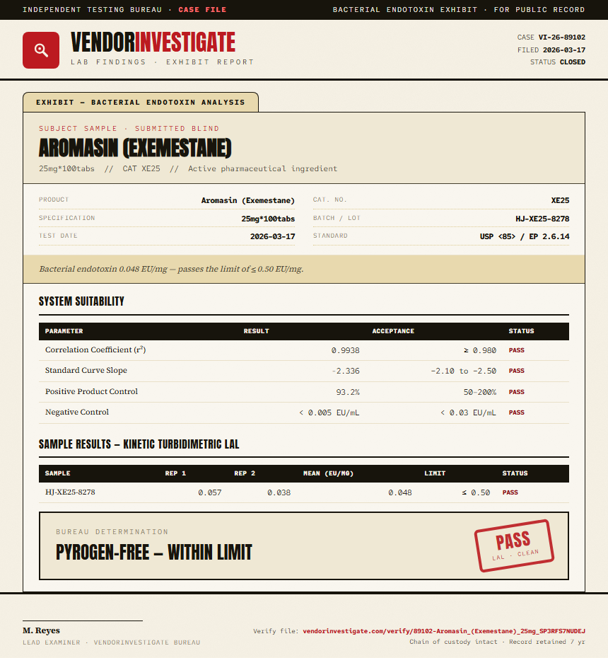 Aromasin (Exemestane) Endotoxin report by VendorInvestigate