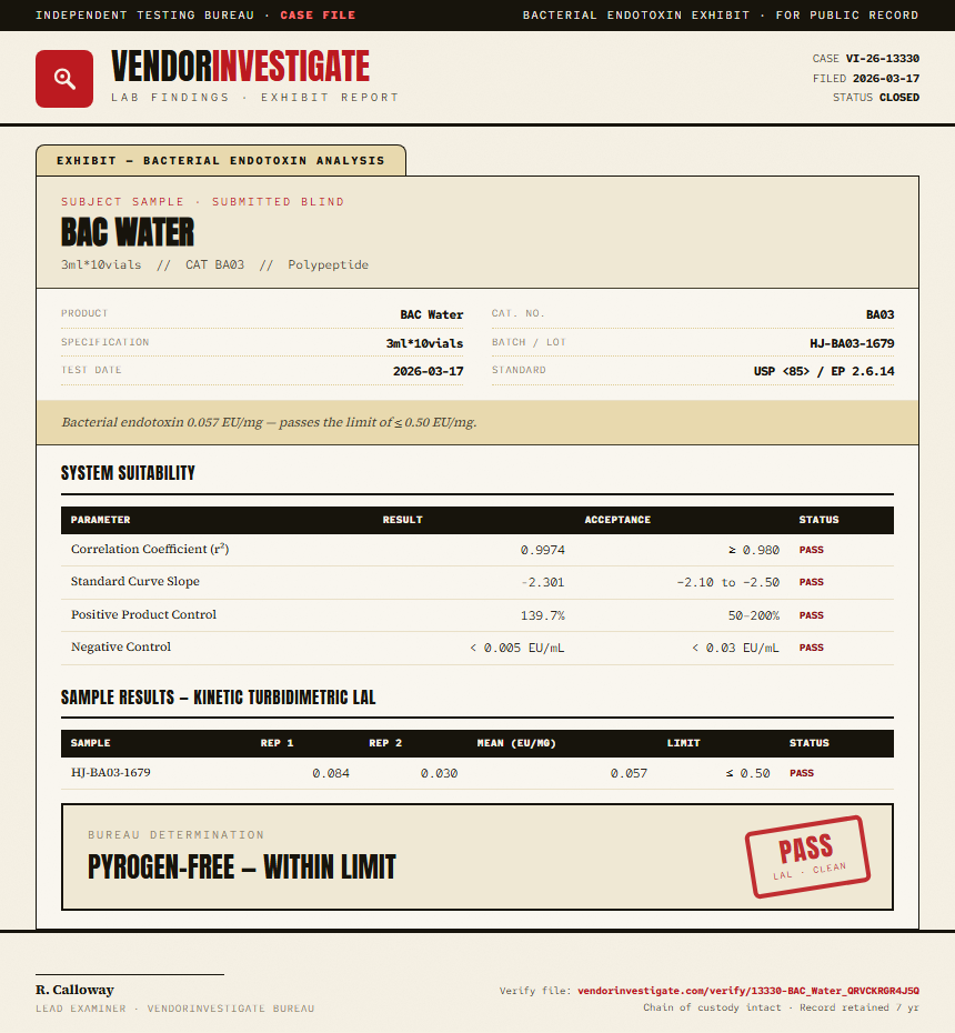 BAC Water Endotoxin report by VendorInvestigate