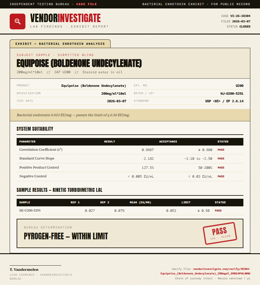 Equipoise (Boldenone Undecylenate) Endotoxin report by VendorInvestigate