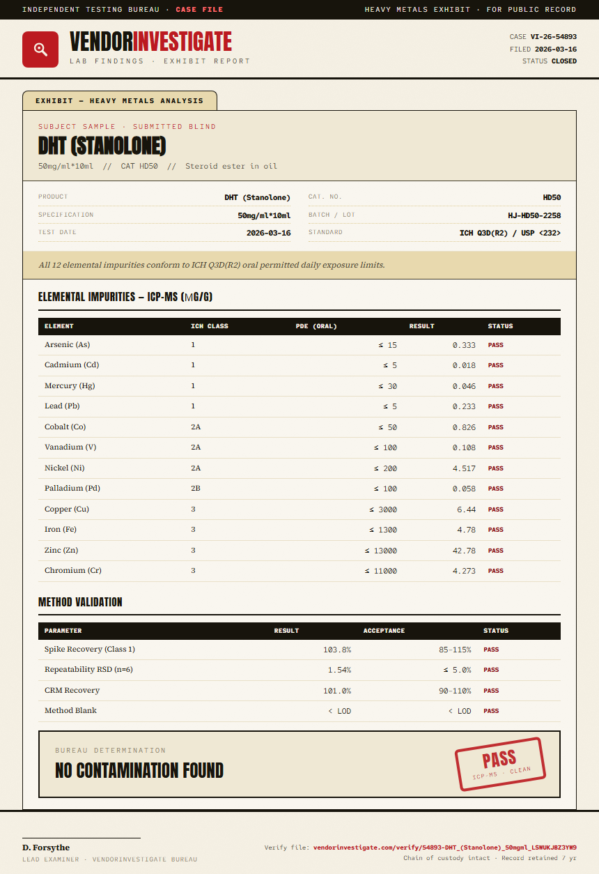 DHT (Stanolone) Heavy Metals report by VendorInvestigate