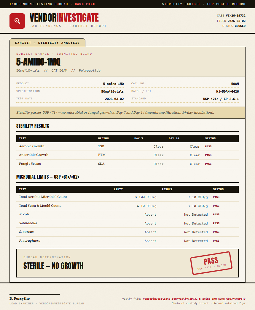 5-amino-1MQ Oral Sterility report by VendorInvestigate